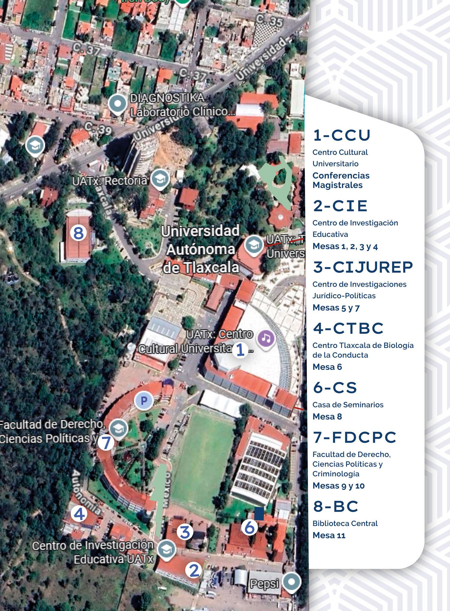 Vista satelital del campus UATx CIEE 2026